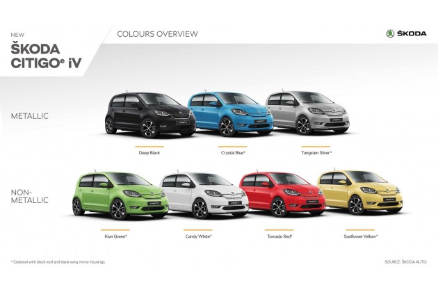 Skoda Citigo E iV Best Of 2020