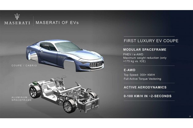Maserati Alfieri