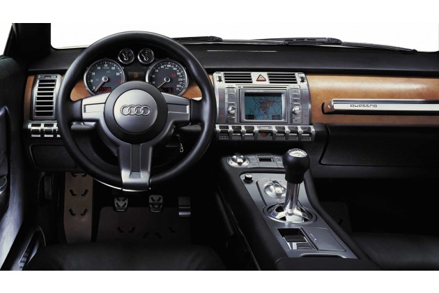 2000 Audi Steppenwolf concept