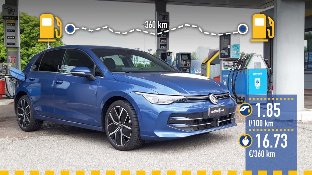 VW Golf: Das sparsamste PHEV des Jahres 2025 und unangefochtene Nummer eins