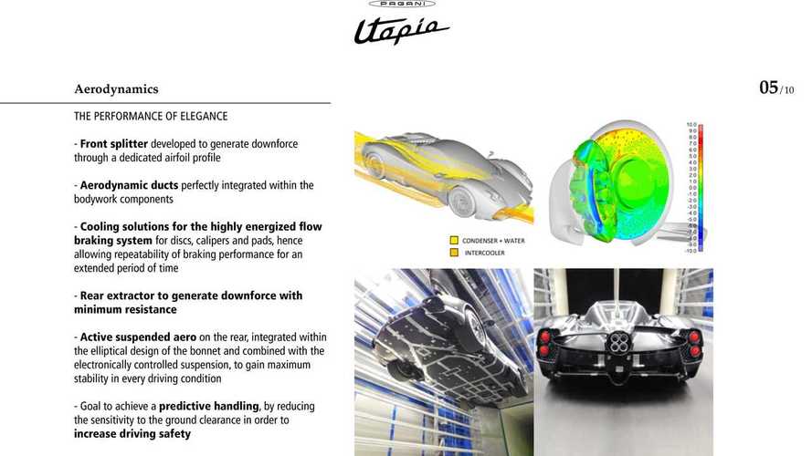 Pagani Utopia - Details