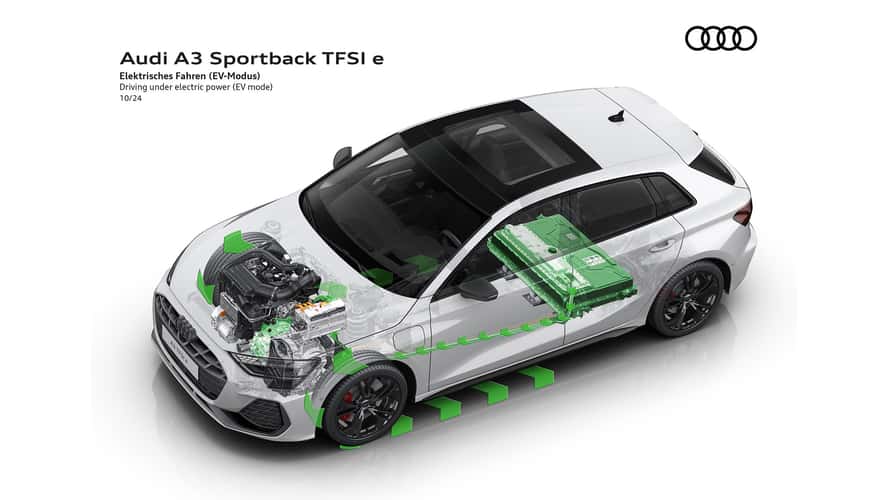 Audi A3 Sportback TFSI e (2025)