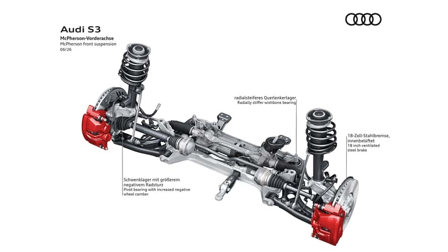 Audi S3 Sportback (2026)